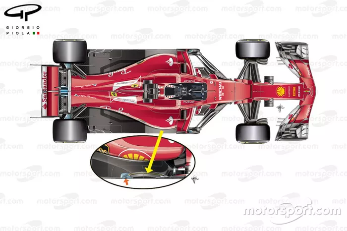 Ferrari SF70H floor cut