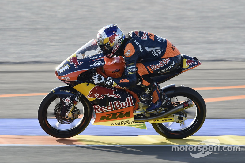 Moto3: Red Bull KTM Ajo, KTM RC250GP