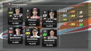 Parrilla de salida de MotoGP: GP República Checa
