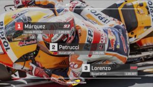 La parrilla de salida del GP de Alemania de MotoGP