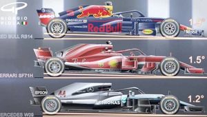 Comparación de la inclinación y distancia entre ejes de Mercedes, Ferrari y Red Bull