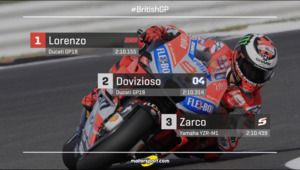 La parrilla de salida del Gran Premio de Gran Bretaña de MotoGP