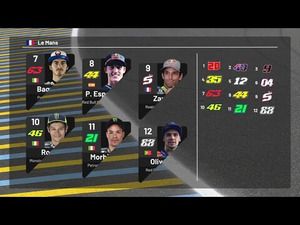 MotoGP | ¡La parrilla de salida del GP de Francia!