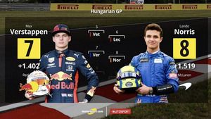 F1:  parrilla de salida para el GP de Hungría