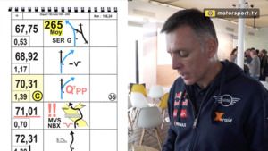 Así es un roadbook en el Dakar, por Lucas Cruz