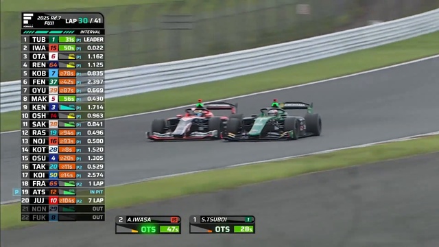 Super Formula 2025 Ronda 7 Resumen - 00011