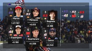 La parrilla de salida del GP de Australia 2022 de MotoGP