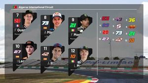 La parrilla de salida del GP del Algarve 2021 de MotoGP en Portimao