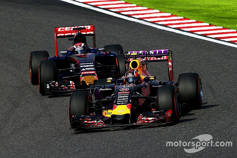 Daniil Kvyat, Red Bull Racing RB11