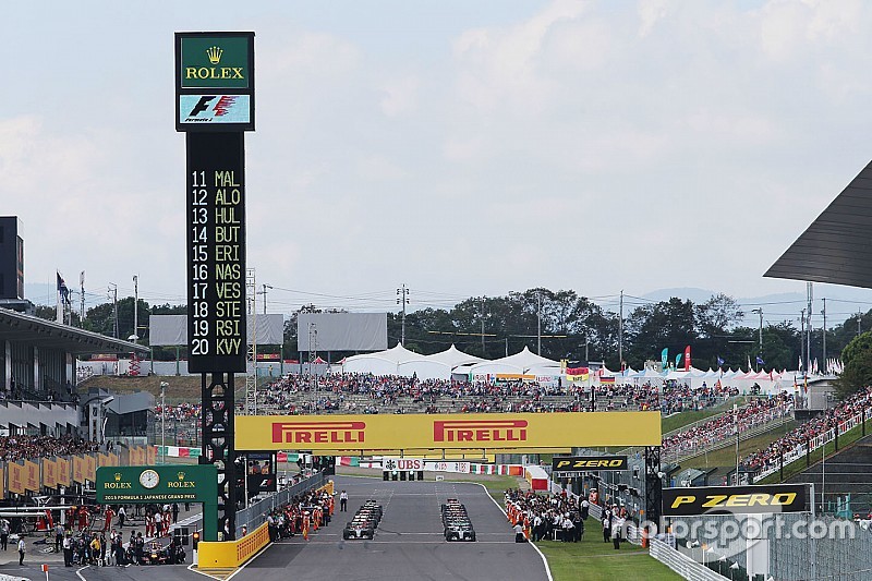 La Supergrille 2015 après les 19 Grands Prix de la saison