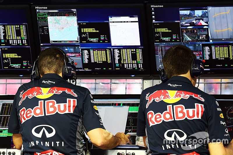 Christian Horner, Red Bull Racing diretor da equipe