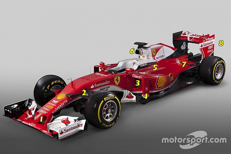 Ferrari SF16-H detalles