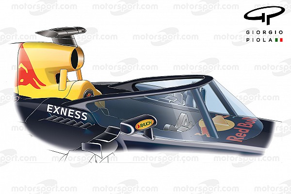Proteção de cockpit da Red Bull ganha apoio; veja desenho