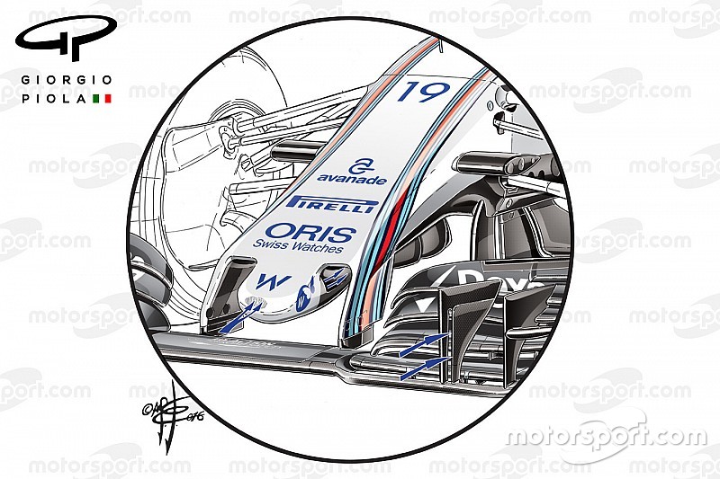 Williams FW38 winglets