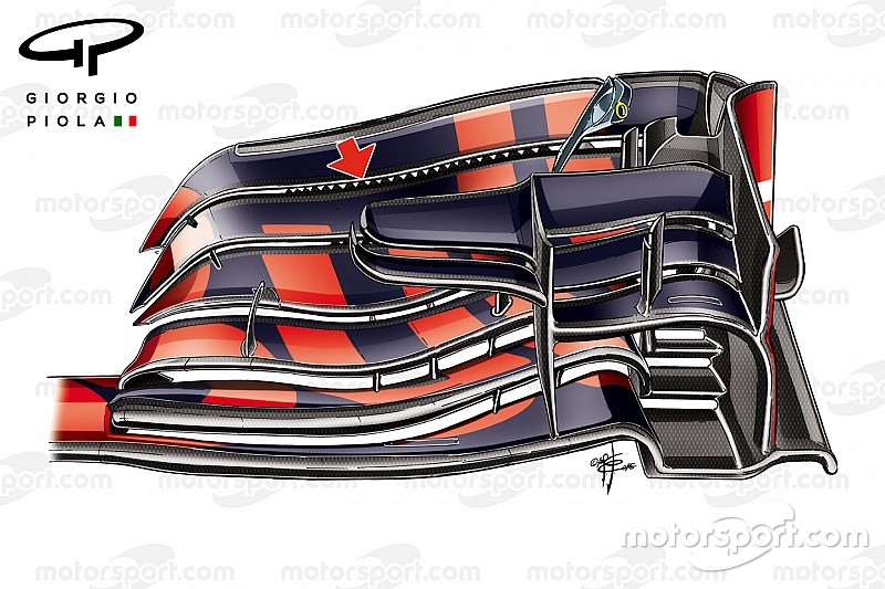 Tech terugblik China: Hoe Red Bull een Mercedes-idee naar een hoger plan tilt