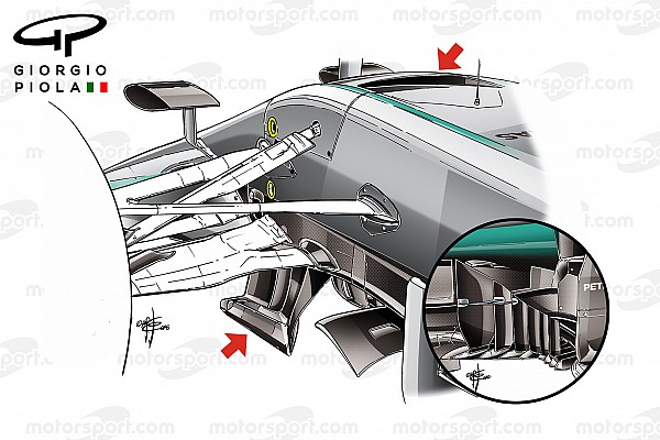 Análise Técnica: o desenvolvimento contínuo da Mercedes