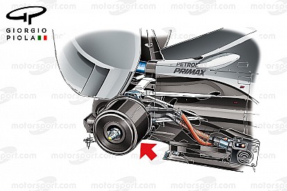 Formel-1-Technik: Diskussionen um Reifendruck nur heiße Luft?