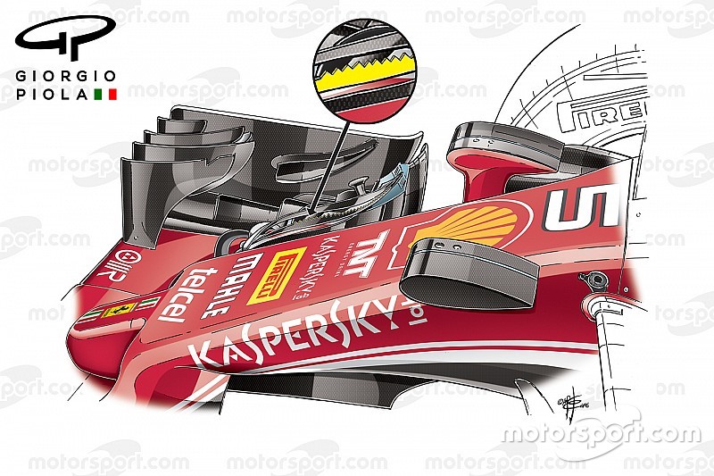 Formel-1-Technik: Updates für Singapur, die es nicht bis ins Rennen schafften