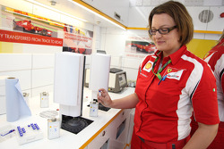 Shell, Öl- und Benzin-Test-Set