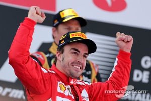 Fernando Alonso, Scuderia Ferrari