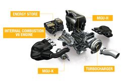 2014 Renault Energy F1 V6 engine