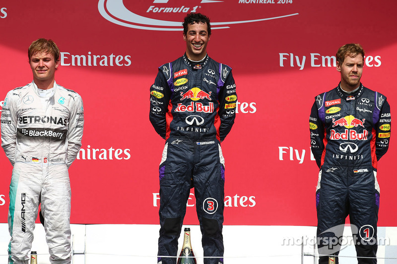 1st place Daniel Ricciardo, Red Bull Racing, 2nd place Nico Rosberg, Mercedes AMG F1 and 3rd place S