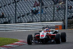 Brands Hatch