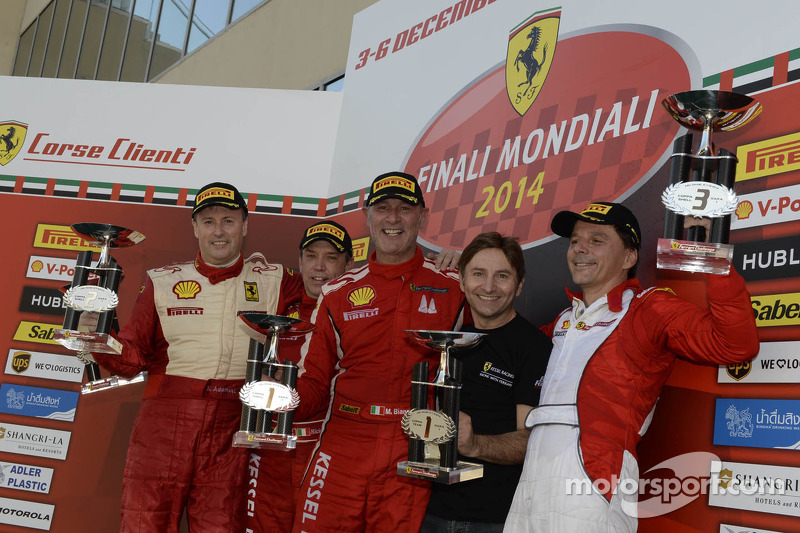 2014 classifica ferrari challenge ferrari race ferrari ferrari world challenge finals europe 2014 1 2014 classifica ferrari challenge ferrari race ferrari ferrari world challenge finals europe 2014 1