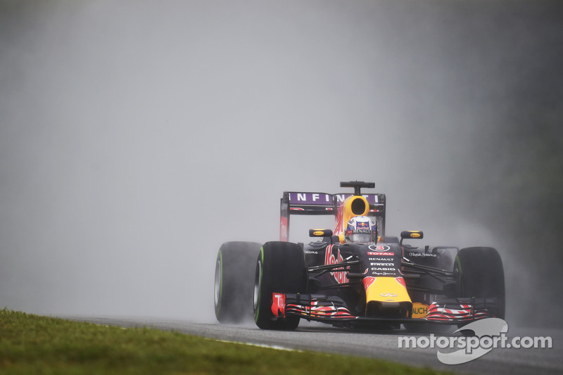 Daniel Ricciardo, Red Bull Racing RB11