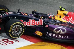 Daniil Kvyat, Red Bull Racing