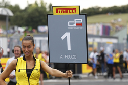 La Grid Girl d'Antonio Fuoco, Carlin