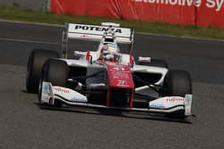 Narain Karthikeyan, Team Dandelion Racing