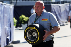 Инженеры Pirelli с шинами