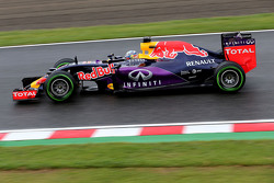 Даниэль Риккардо, Red Bull Racing RB11