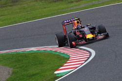 Daniil Kvyat, Red Bull Racing RB11