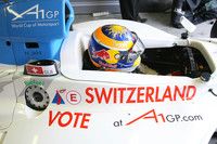 Sondages par Motorsport.com Suisse