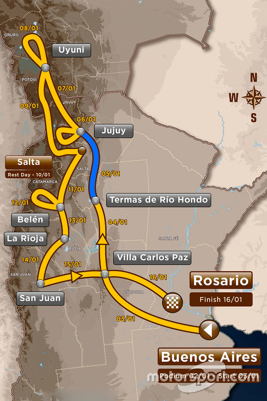 Etapa 3: Termas de Río Hondo - Jujuy