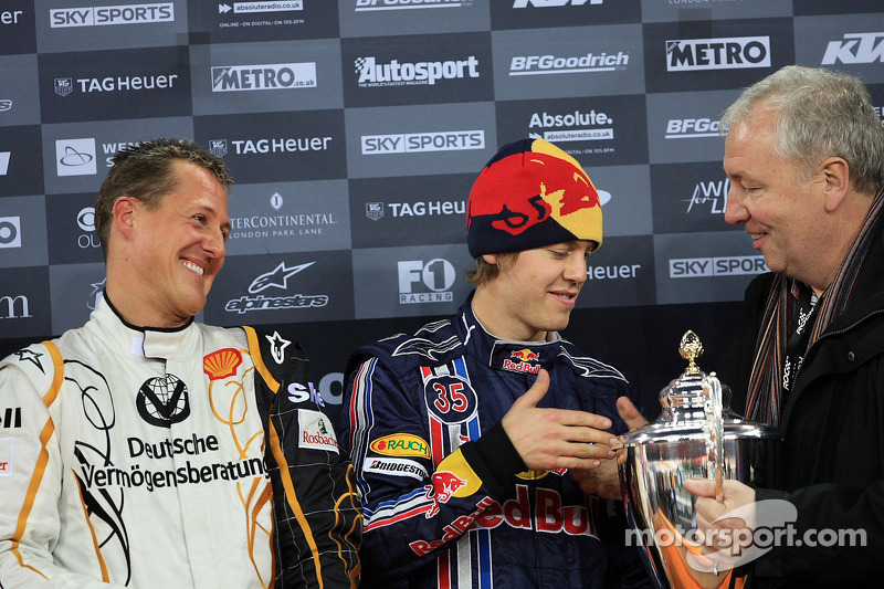 ROC 2008
