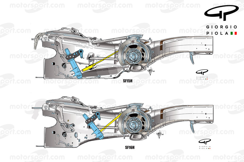 Ferrari SF16H e SF15T, comparazione tra le scatole del cambio