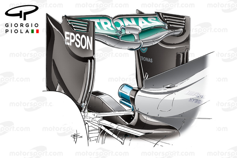 Aileron arrière de la Mercedes W07, sans monkey seat, à Bakou